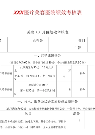 整形医院绩效考核标准