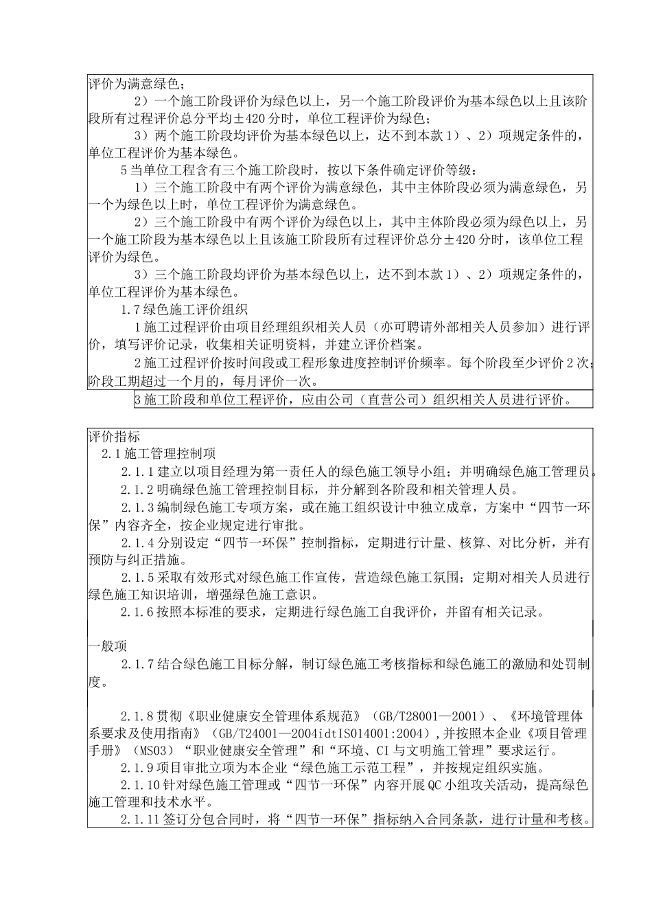 绿色施工教育记录_第3页