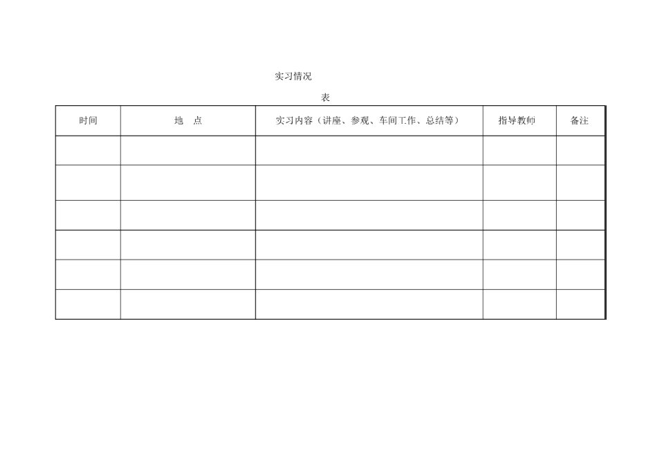中国矿业大学生产实习报告_第3页