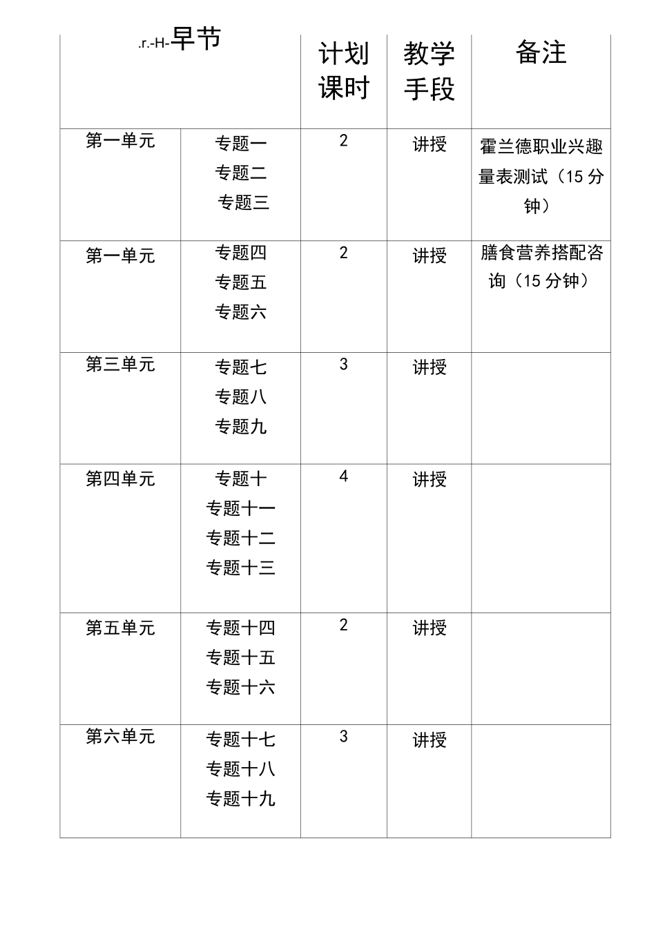 健康与成才教案_第2页