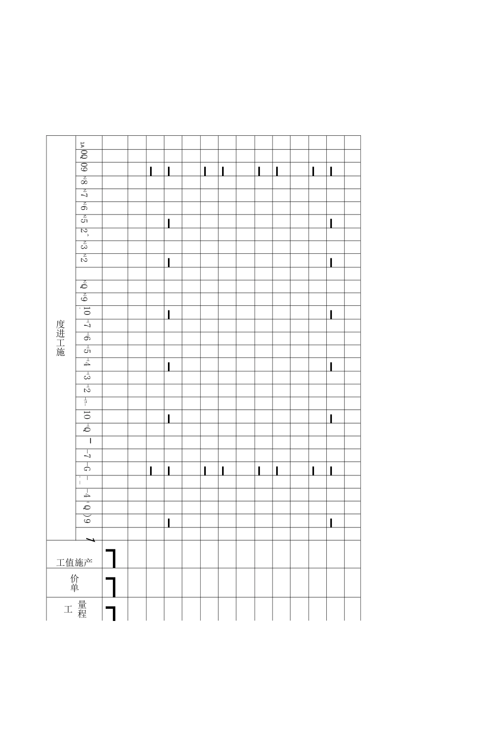 工程项目管理表单(直接套用)_第3页