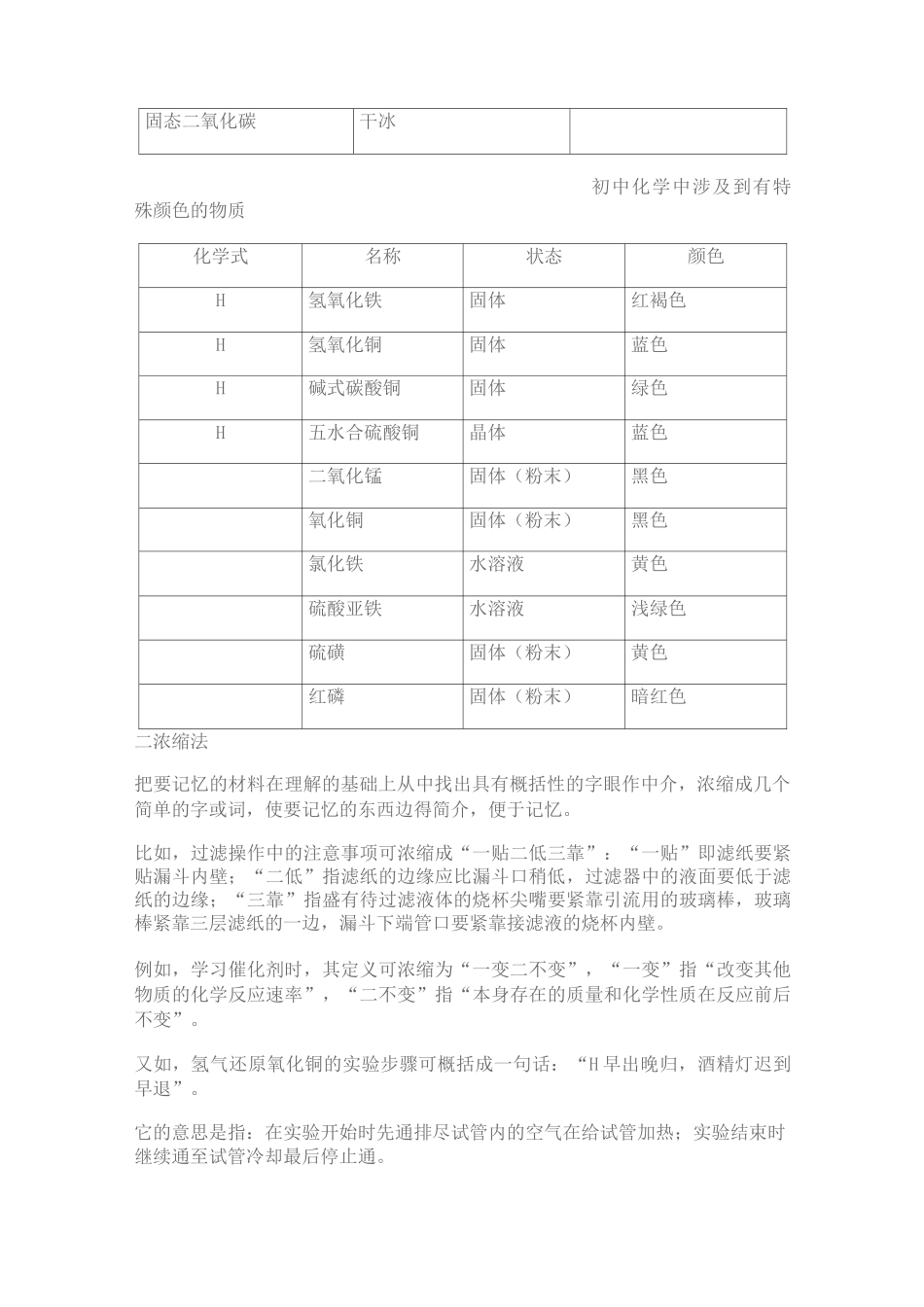 初中化学记忆方法_第2页
