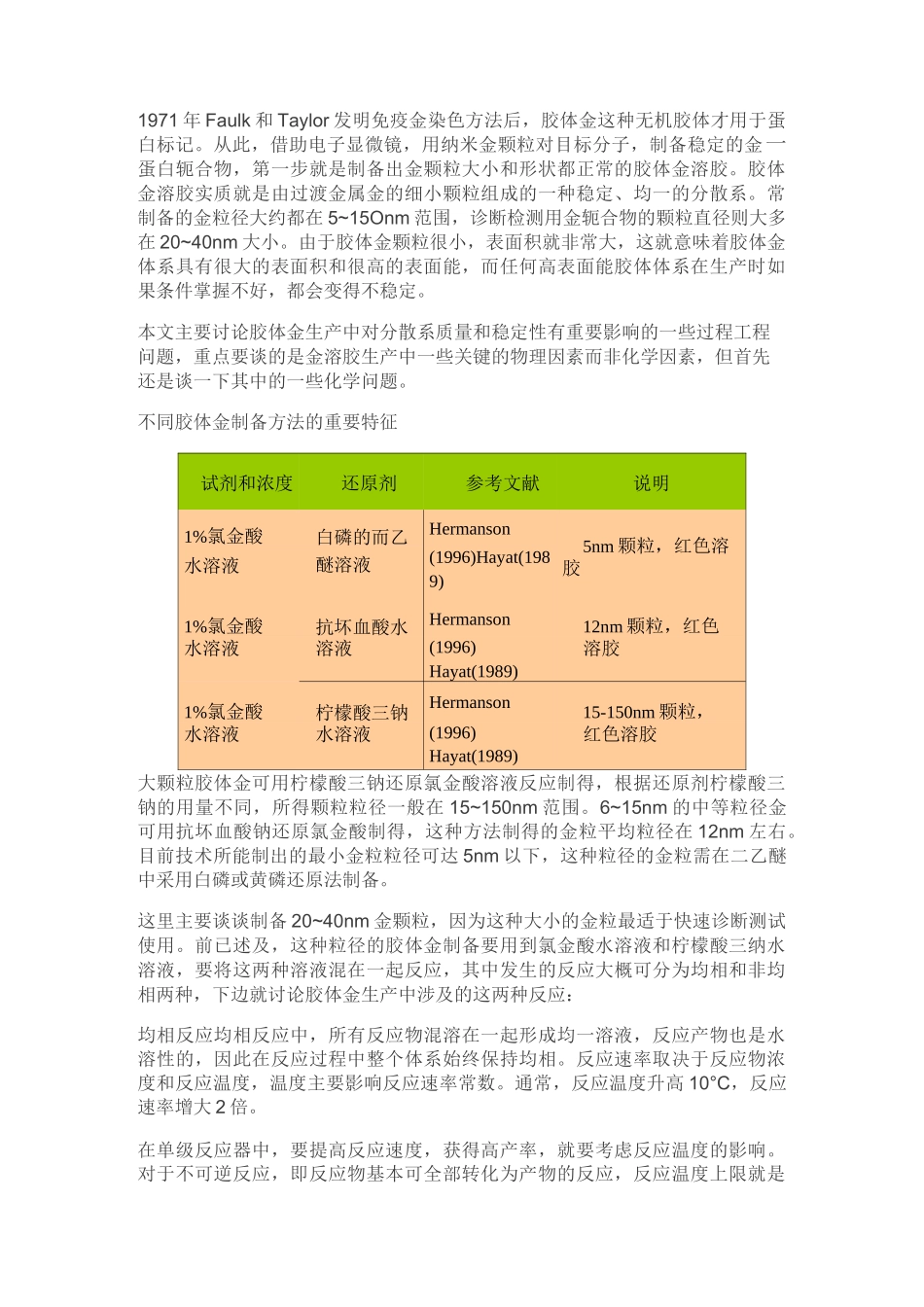 胶体金的制备_第1页