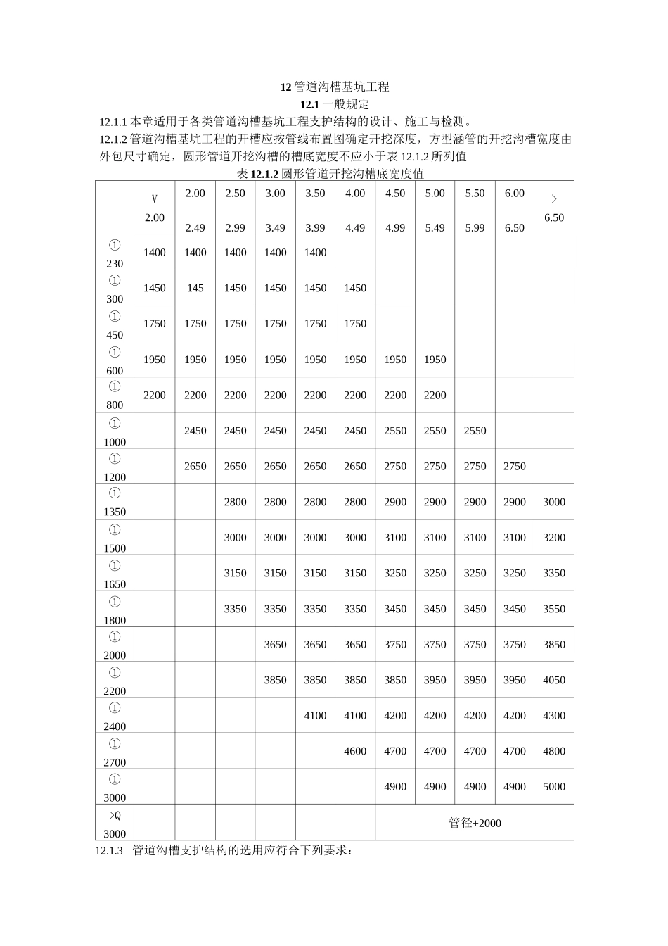 基坑工程技术规范_第1页