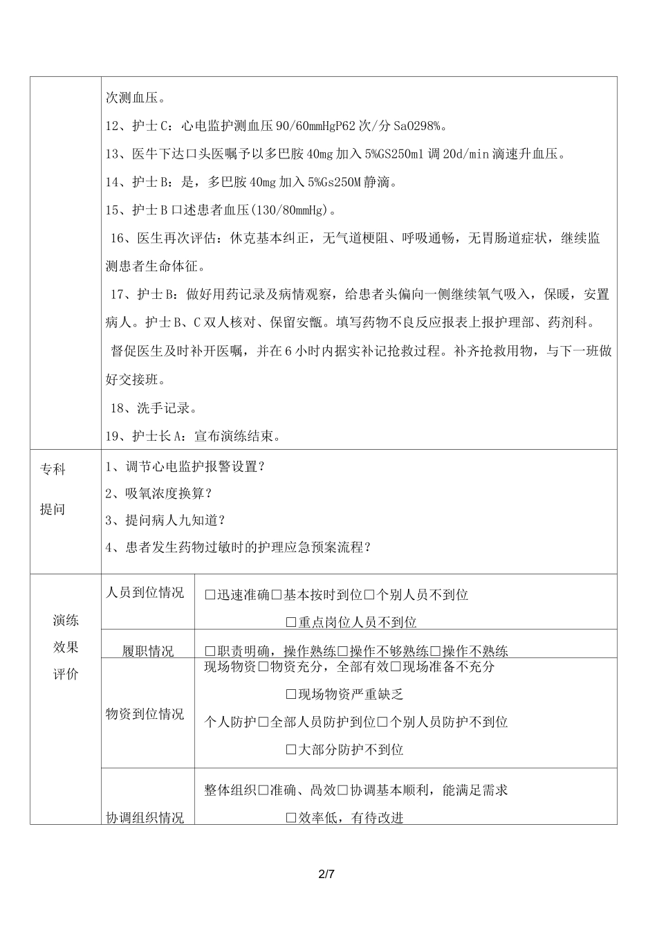 药物过敏性休克的应急演练记录_第2页