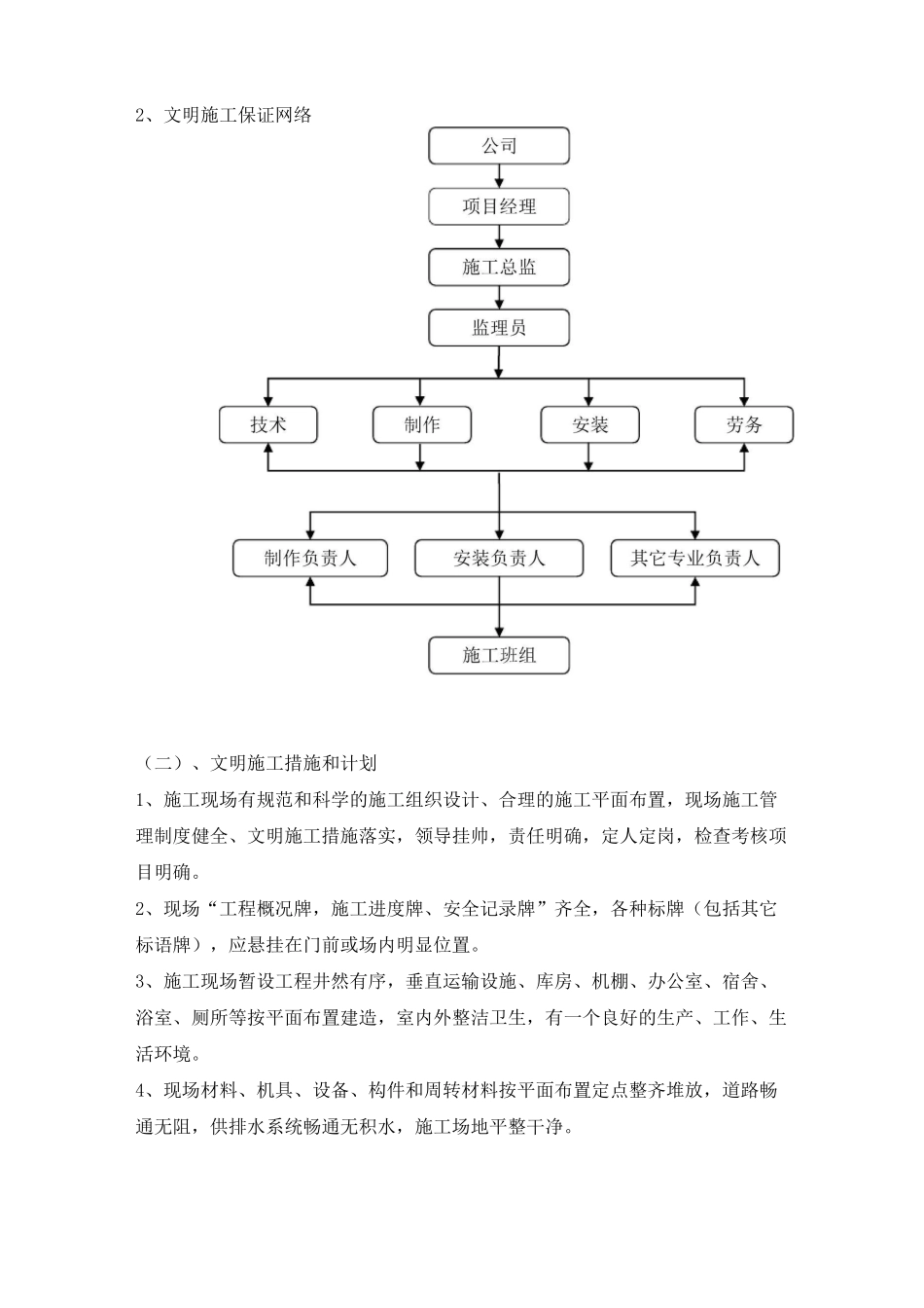 文明施工管理：_第2页
