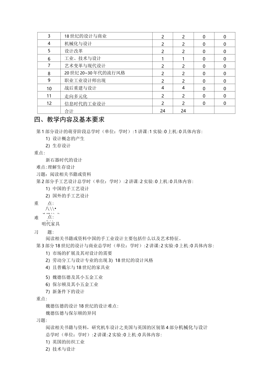 工业设计史教学大纲_第2页