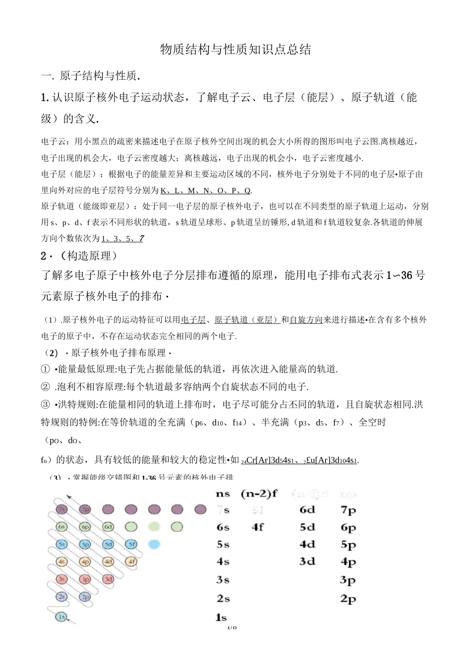 物构知识点复习总结_第1页