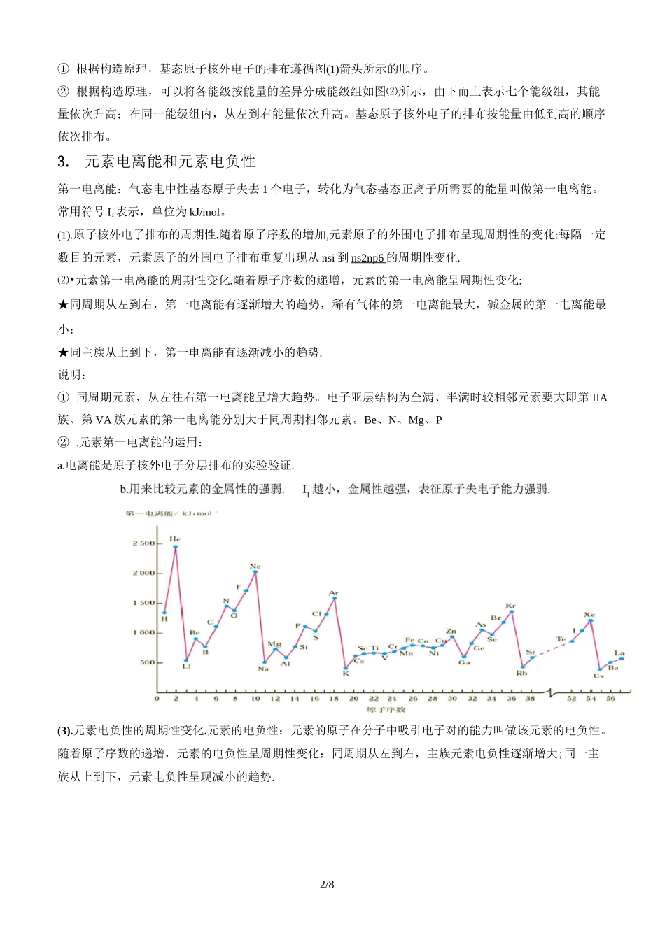 物构知识点复习总结_第2页