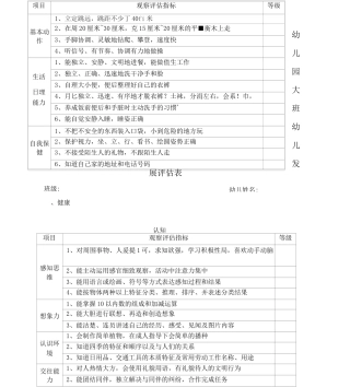 幼儿园幼儿发展评估