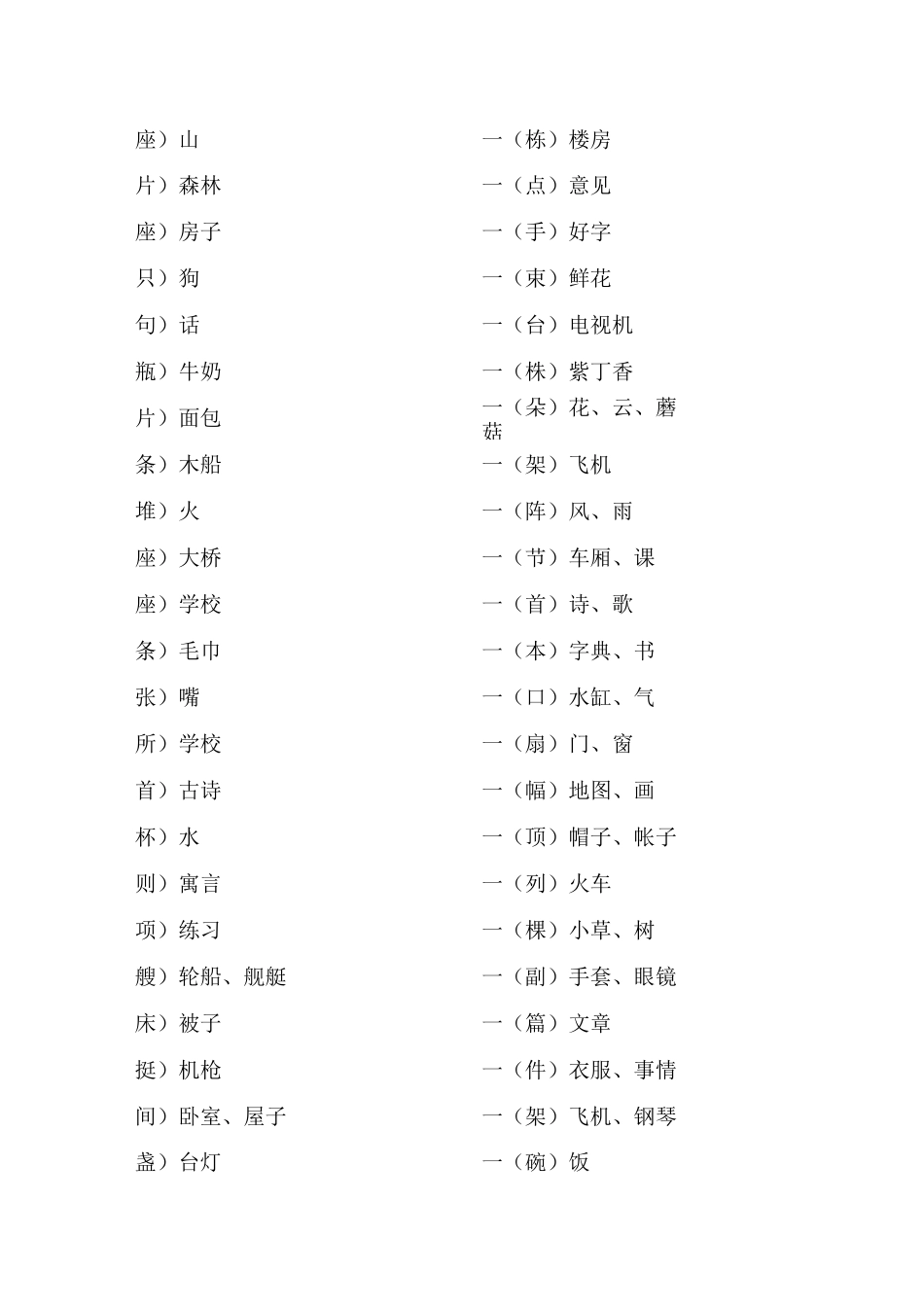 小学量词积累_第2页