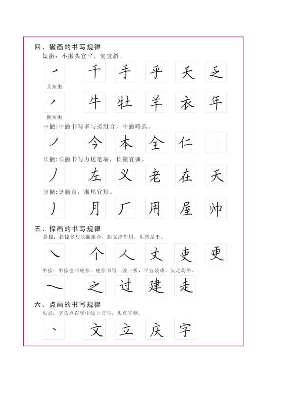 通用格第一二讲_第2页