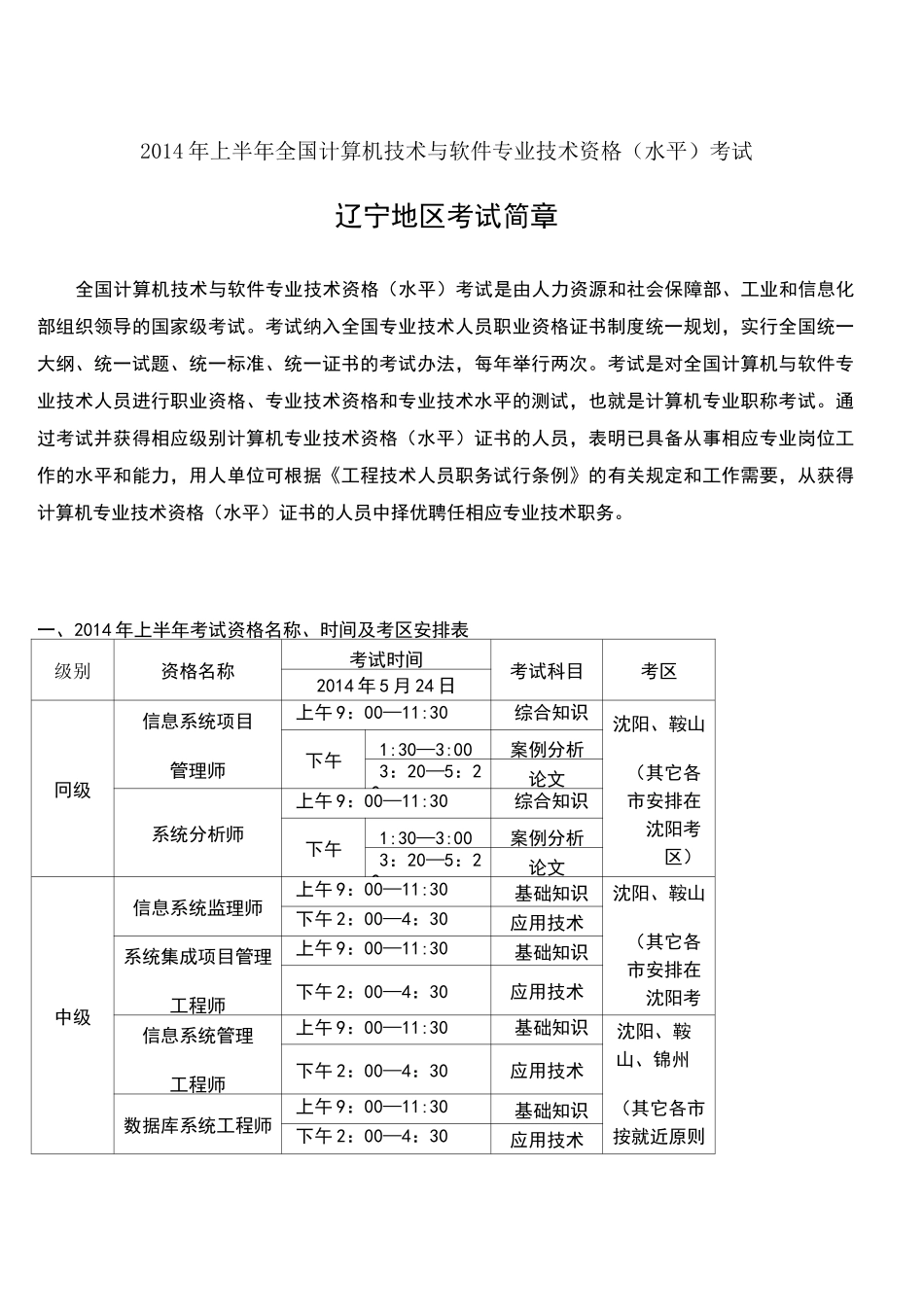 系统集成项目管理工程师中级试题_第1页