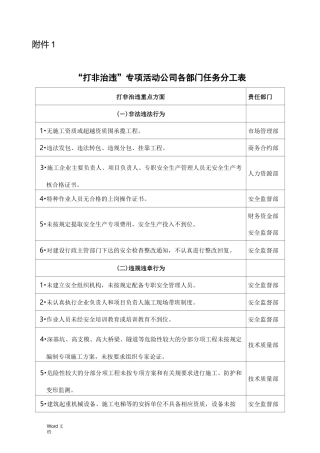 打非治违内容表格