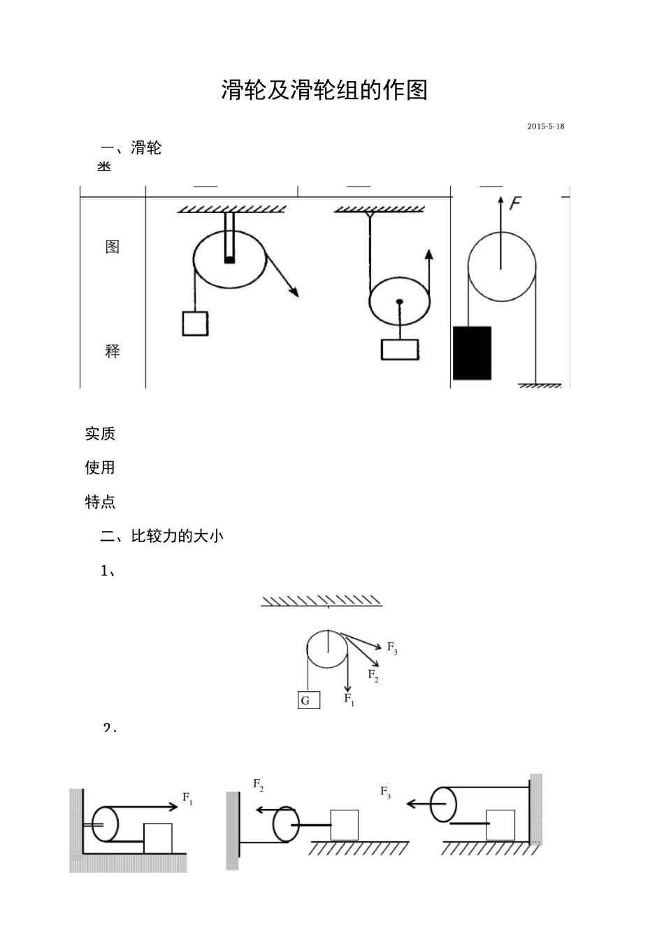 滑轮及滑轮组的作图训练_第1页