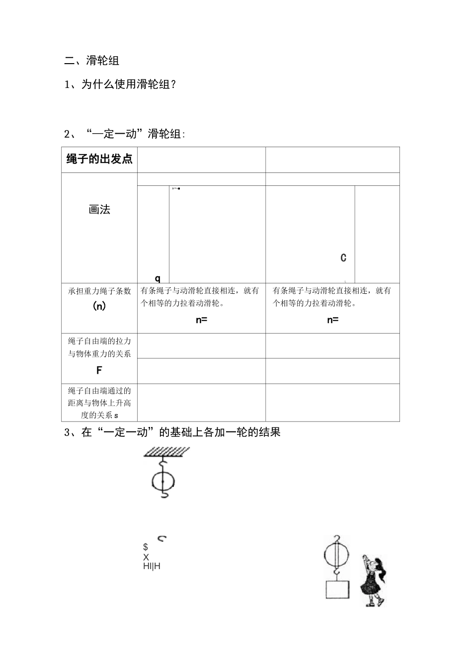 滑轮及滑轮组的作图训练_第2页