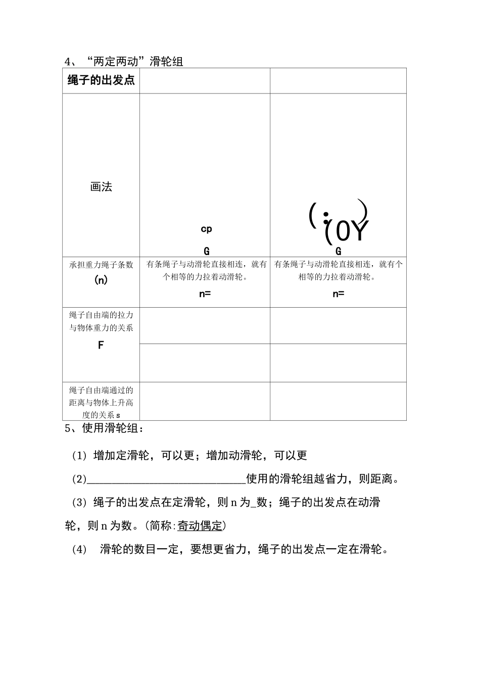 滑轮及滑轮组的作图训练_第3页