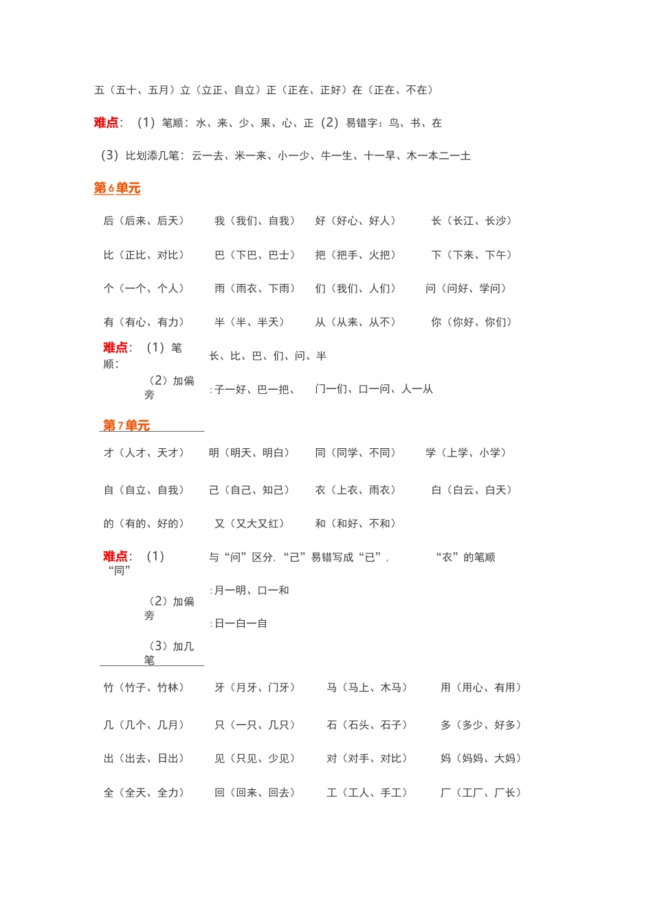 部编版一年级语文上册重难点整理_第2页