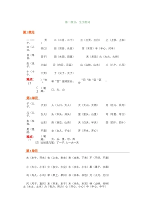 部编版一年级语文上册重难点整理