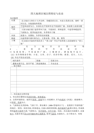 四大地理区域自然特征与农业