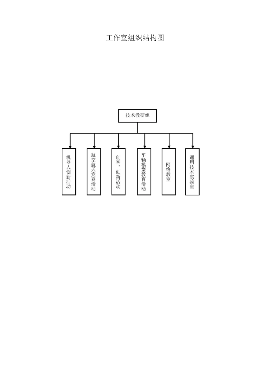 劳模科技创新工作室规章制度总_第3页