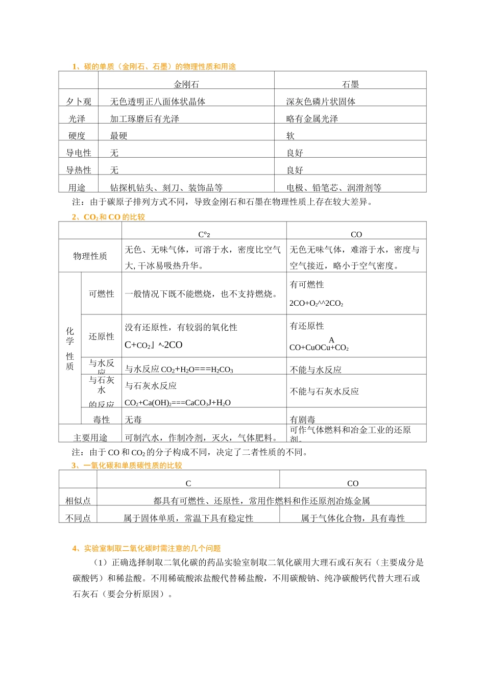 碳与碳的化合物知识点_第2页