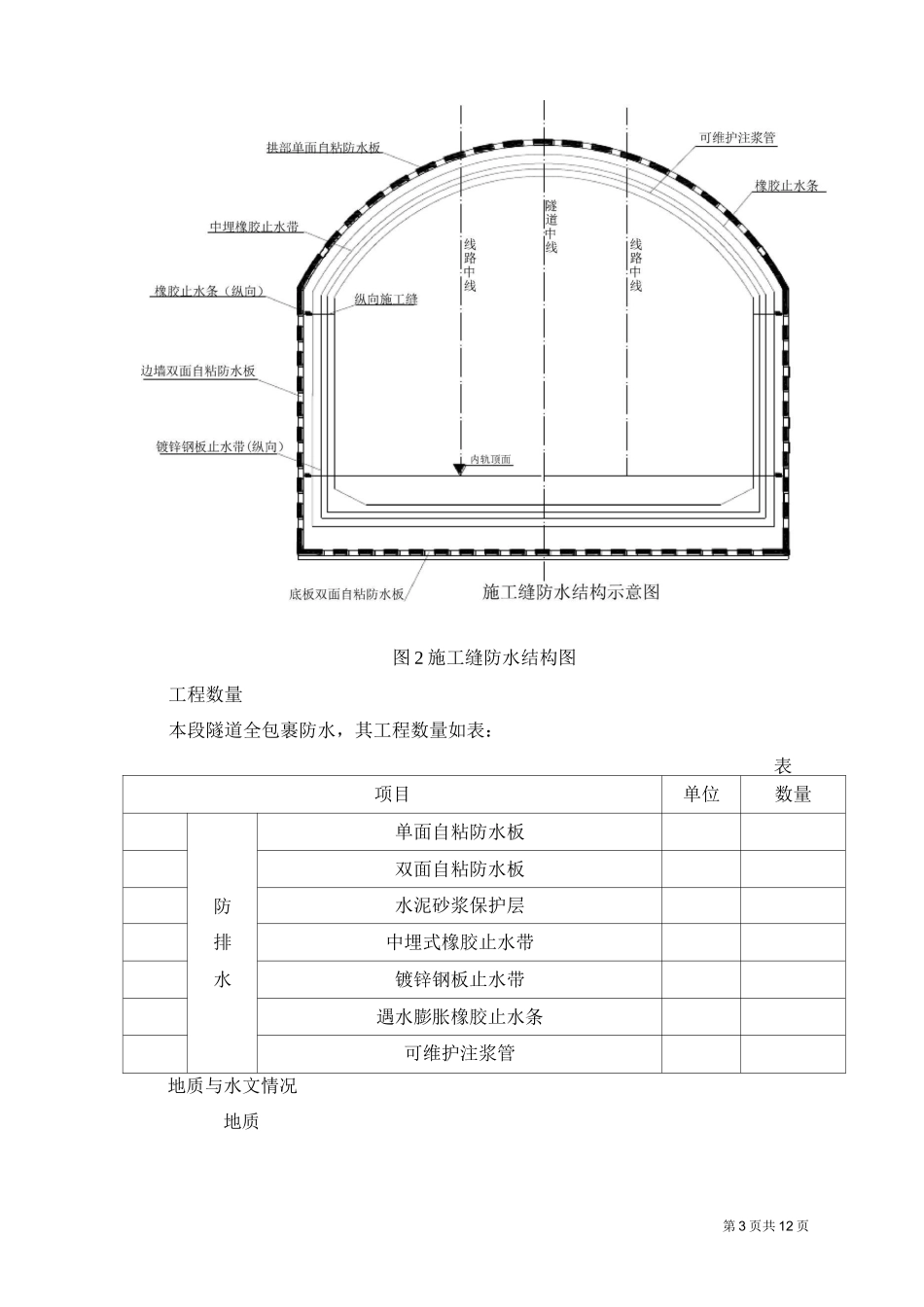 明挖隧道防水施工方案剖析_第3页