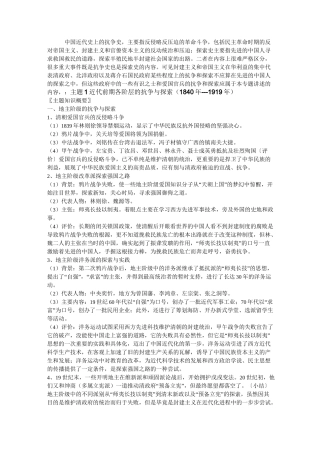 中国近代史上的抗争史