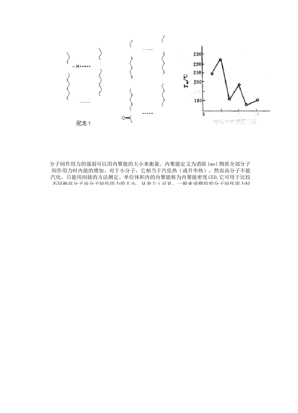 聚合物溶解性质_第2页