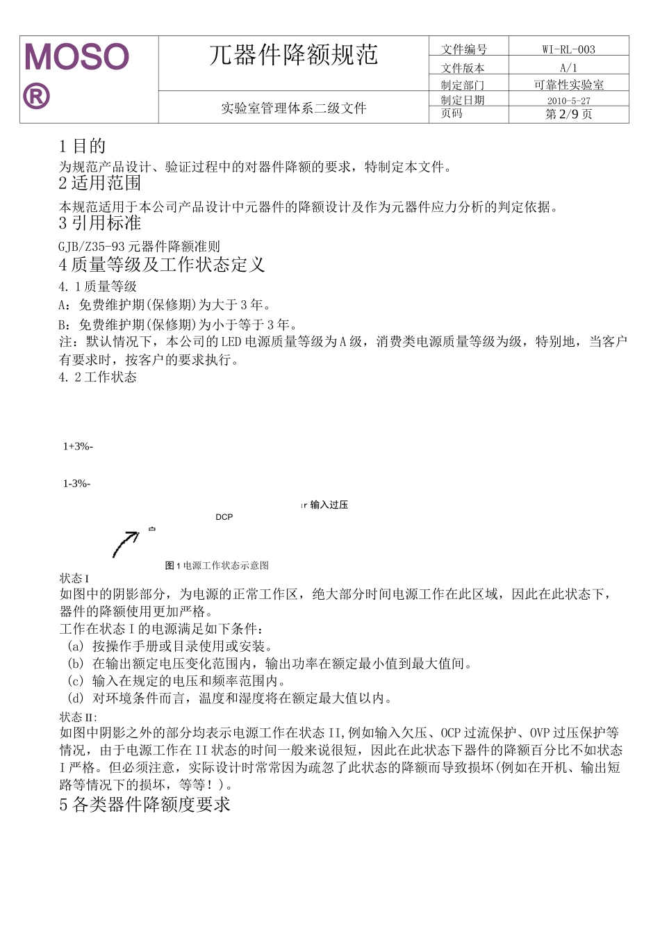 元器件降额规范_第2页