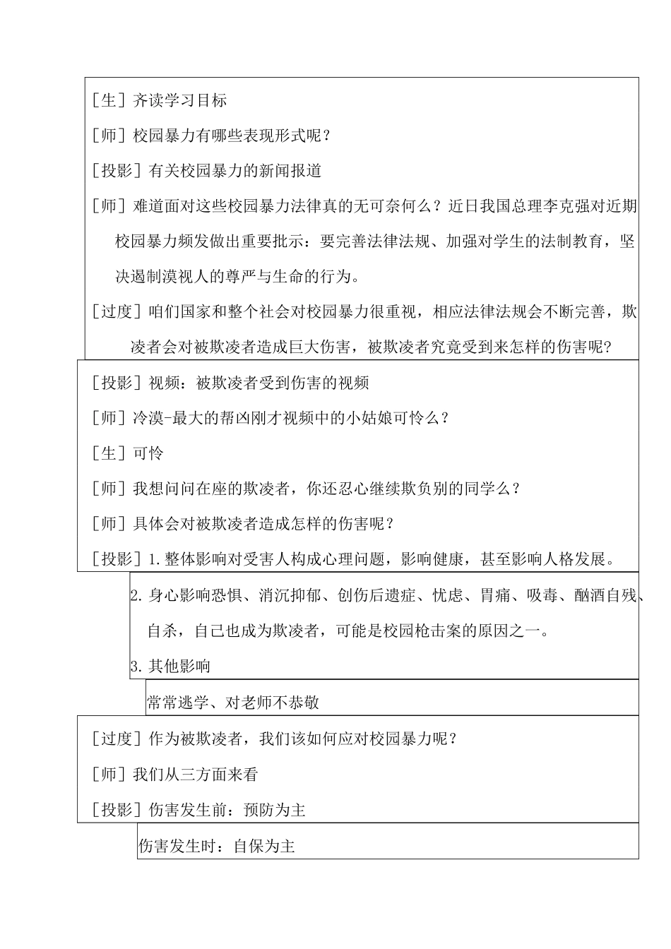 安全课教案——校园暴力,青春的伤痛_第2页
