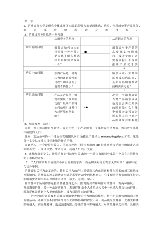 (完整版)消费者行为学