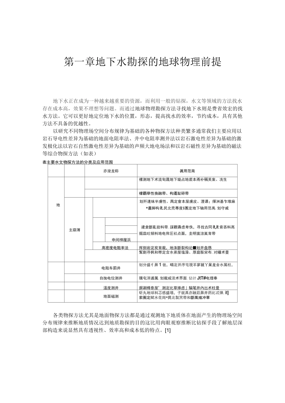 地球物理勘探仪器报告_第2页