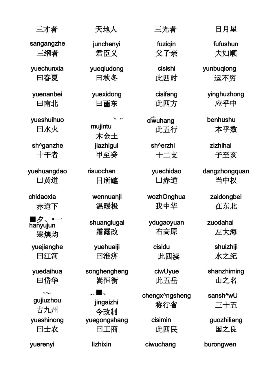 三字经拼音版_第2页