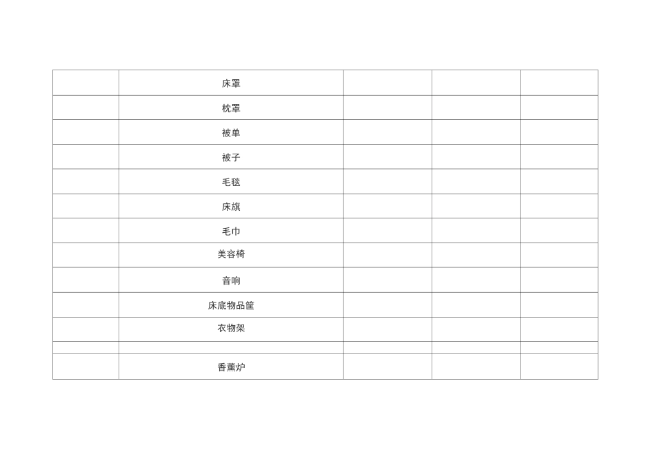 美容院开业物料采购清单 (2)_第2页
