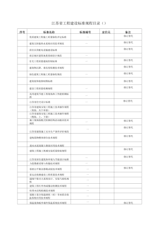 江苏建设标准规程目录