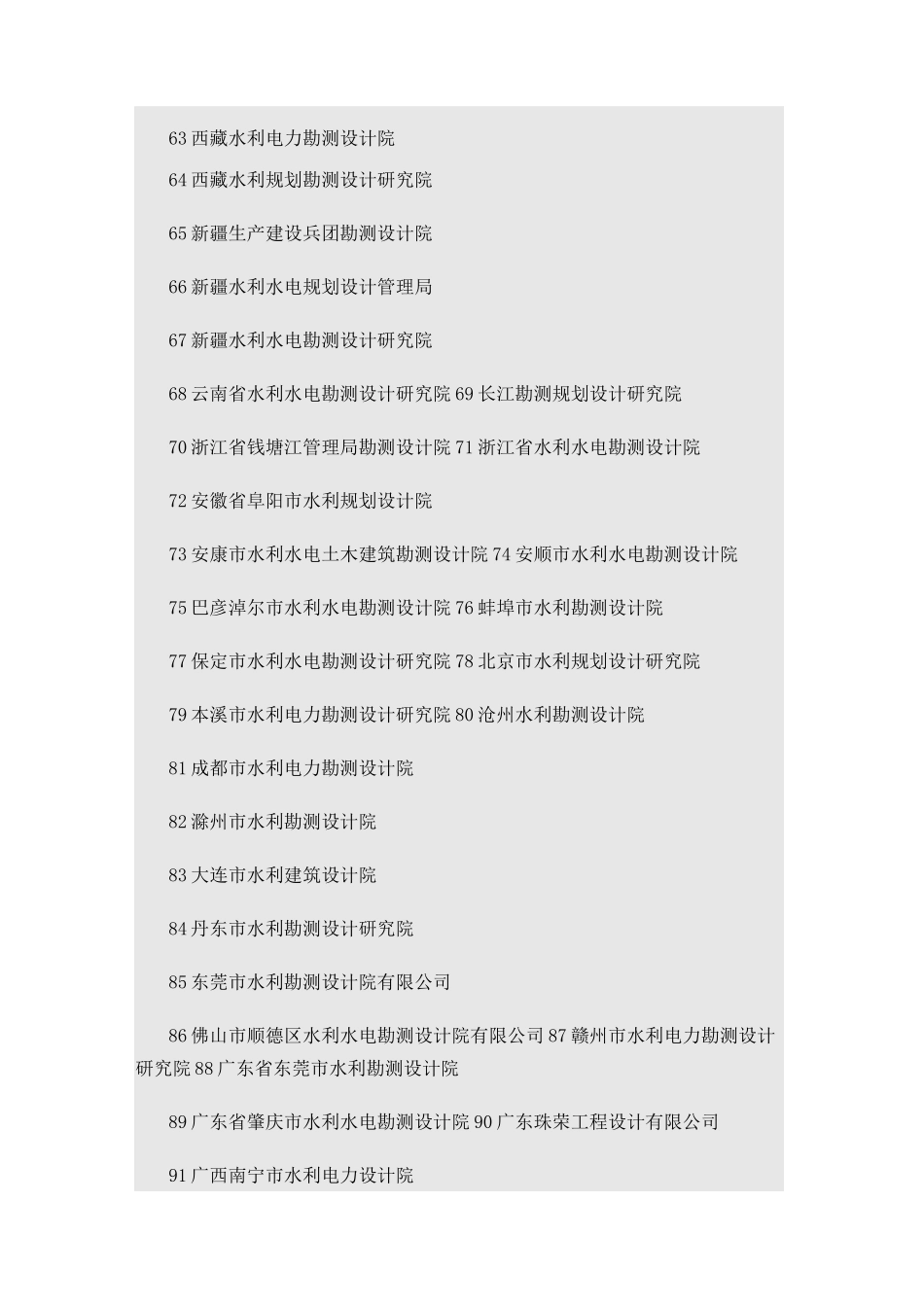 国内水利类设计院排名_第3页