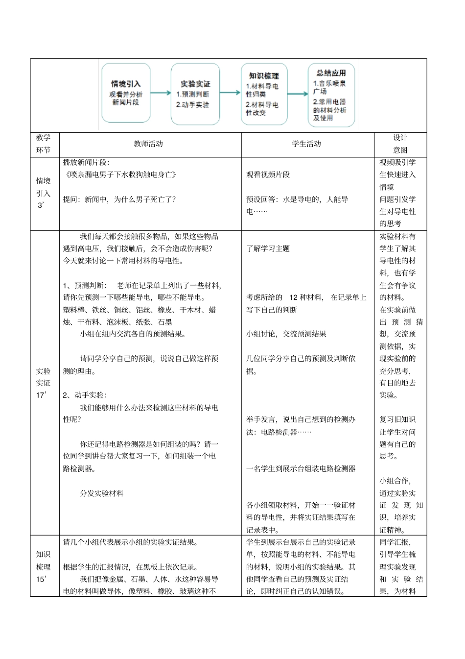 教科四年级科学下一电导体与绝缘体公开课教学导案_第3页