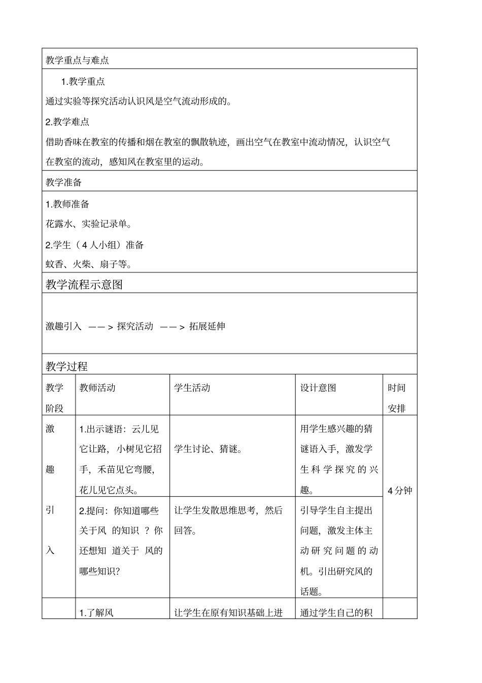 教科版三年级下册科学流动的空气1教学设计_第2页