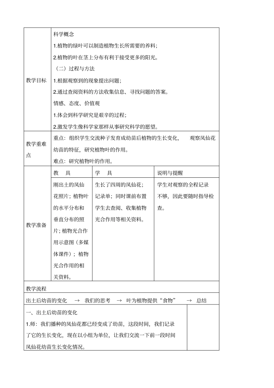 教科版三年级下册科学种子变成了幼苗教学设计_第2页