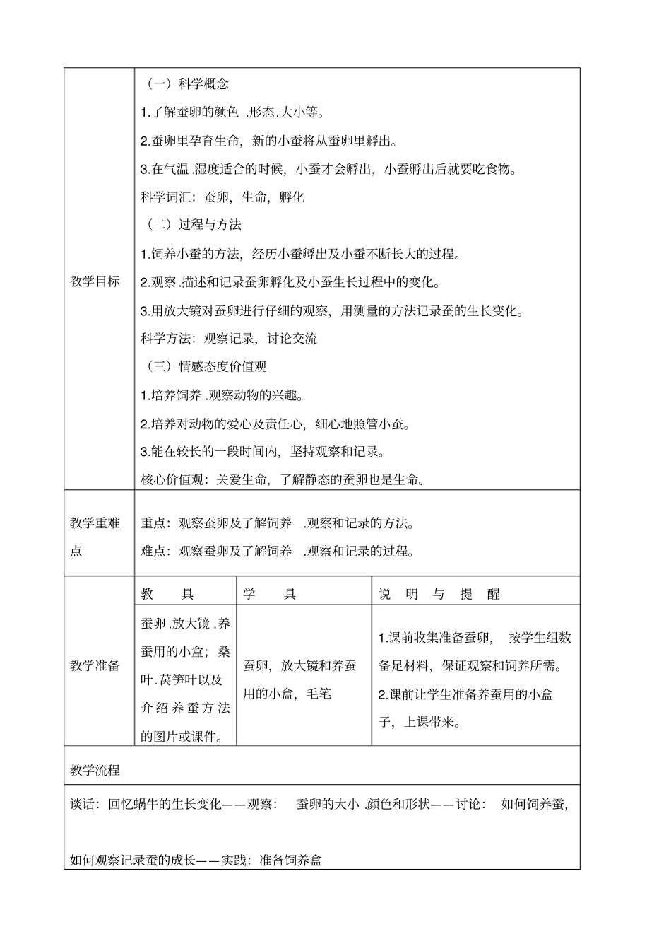 教科版三年级下册科学蚕卵里孵出的新生命2教学设计_第2页