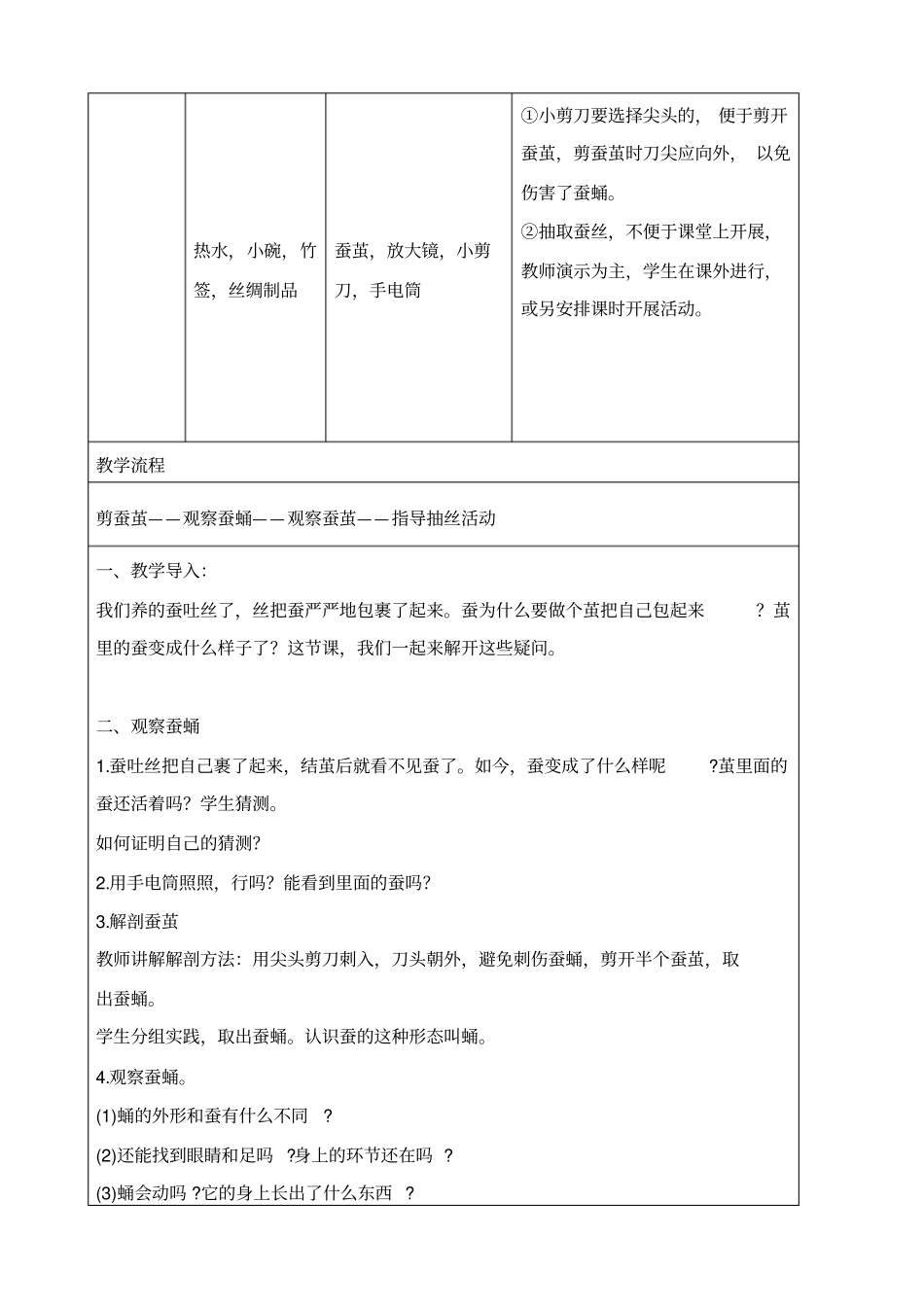 教科版三年级下册科学蚕变了新模样2教学设计_第3页