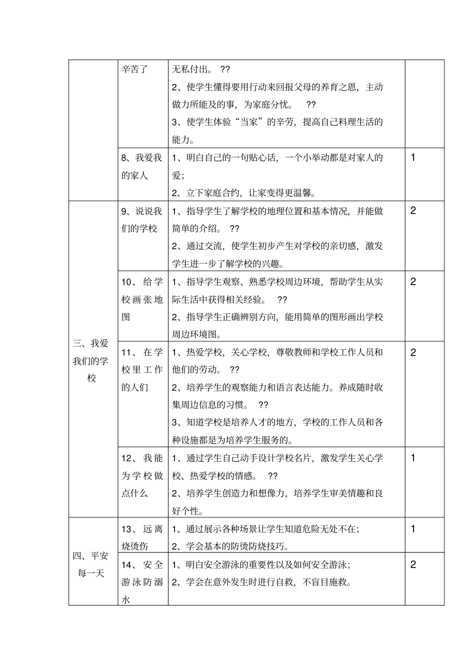 教科版三年级道德与法治教学计划_第2页