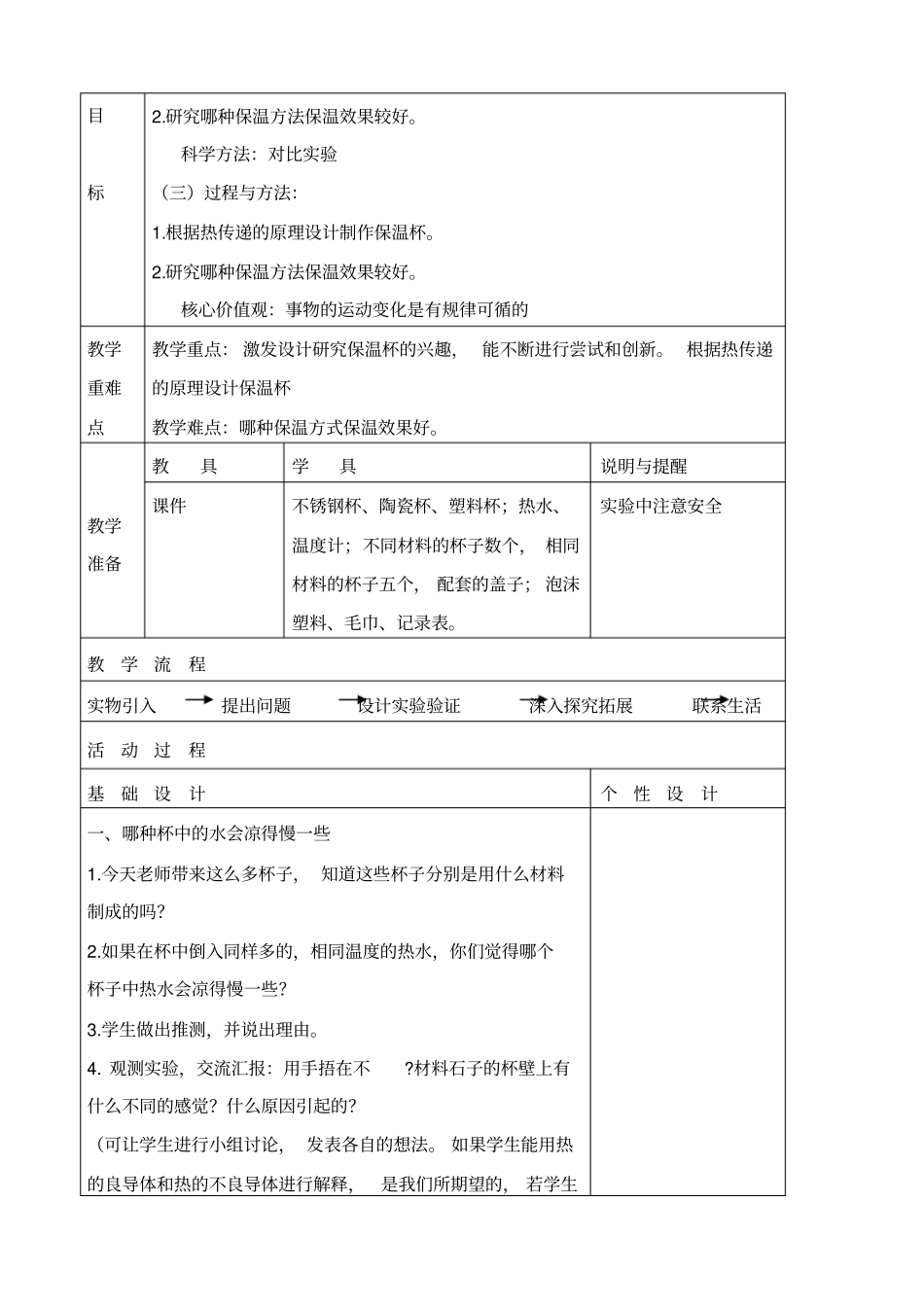 教科版五年级下册科学设计制作一个保温杯2教学设计_第2页