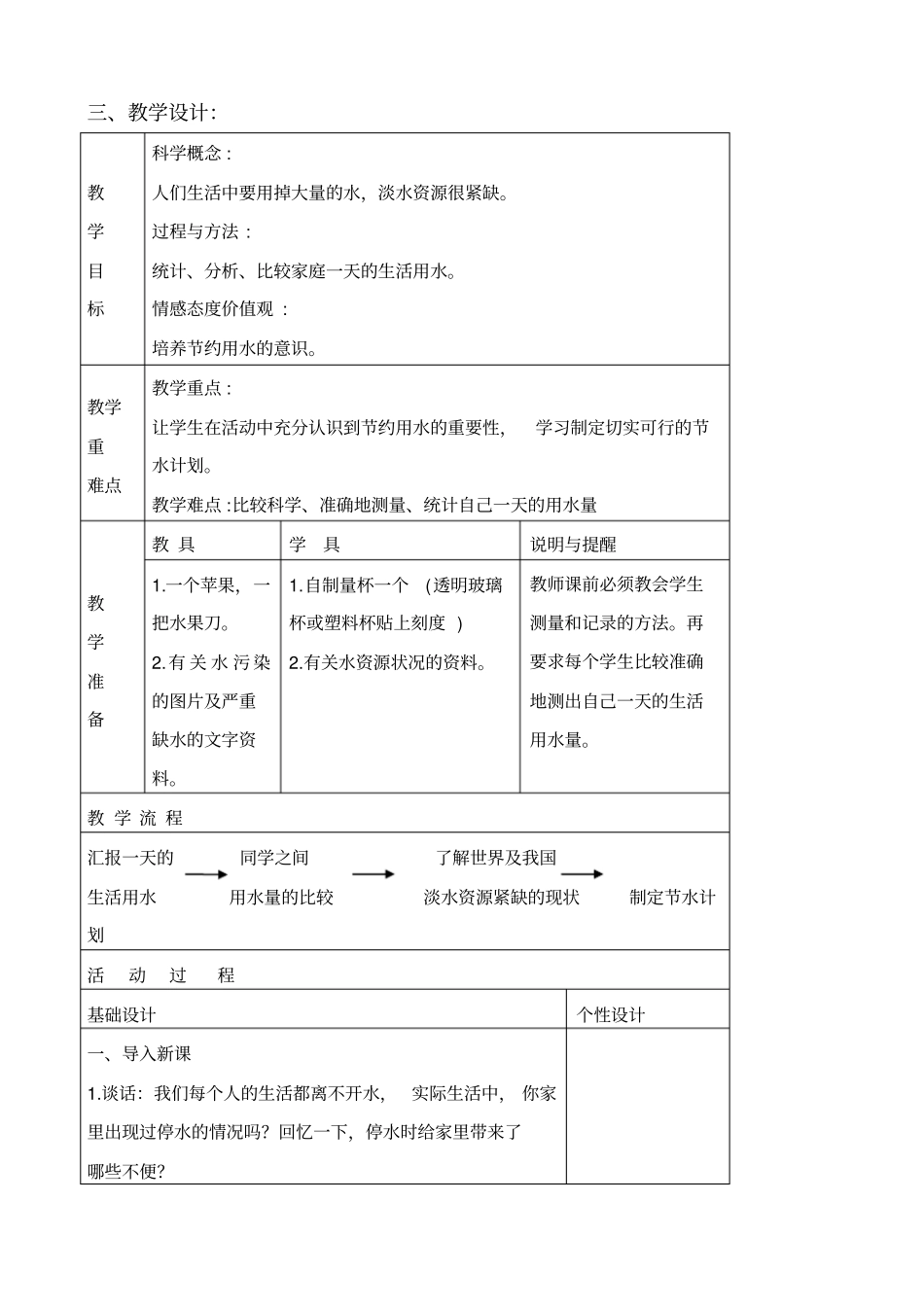 教科版六年级下册科学一天的生活用水教学设计_第2页