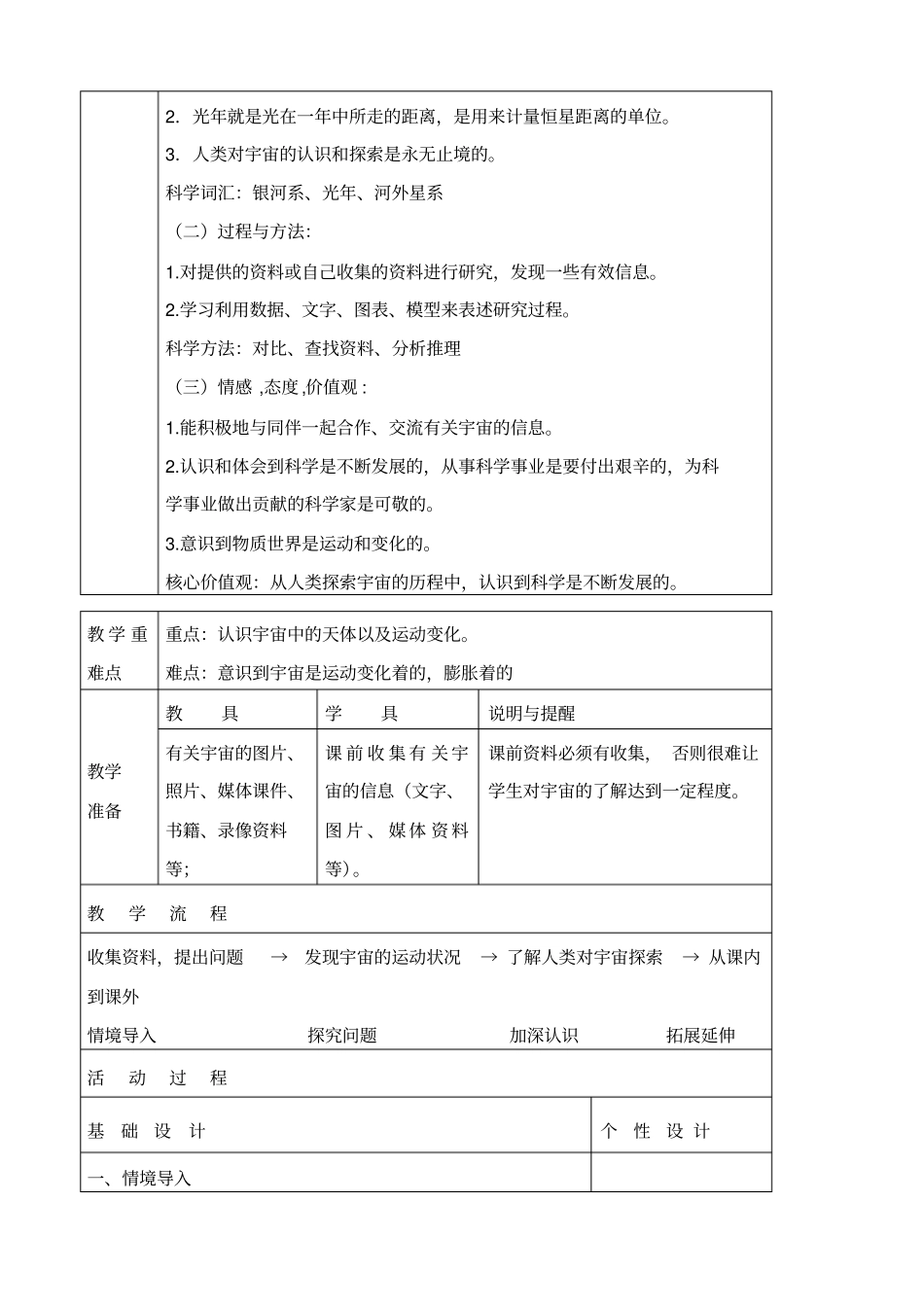 教科版六年级下册科学探索宇宙教学设计_第2页