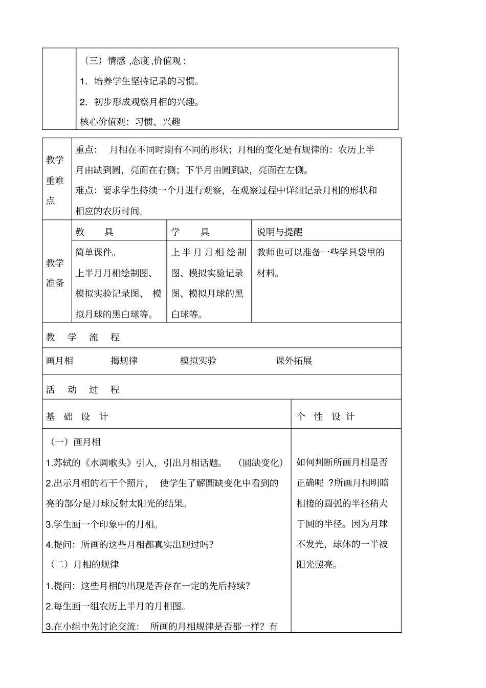 教科版六年级下册科学月相变化1教学设计_第2页