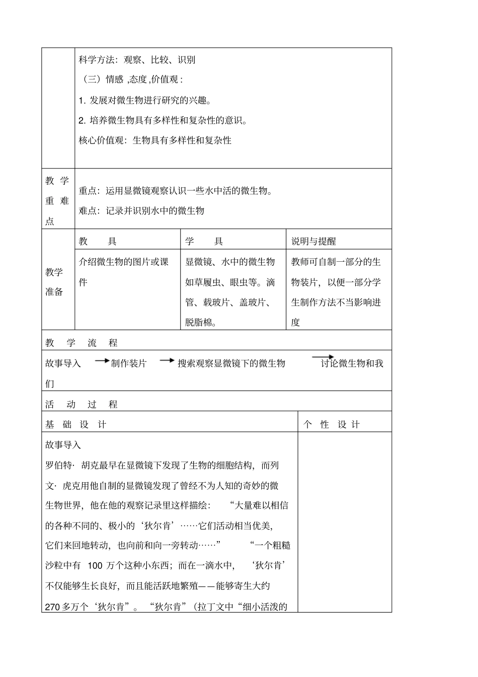 教科版六年级下册科学用显微镜观察身边的生命世界三教学设计_第2页