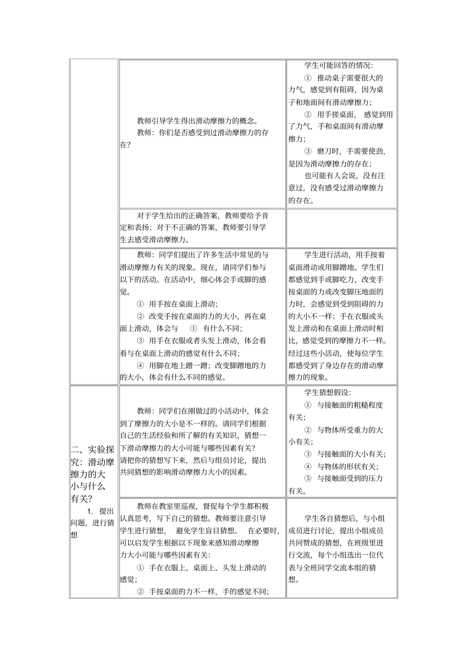 教科版初中物理八年级下册力：摩擦力教学设计附反思_第2页