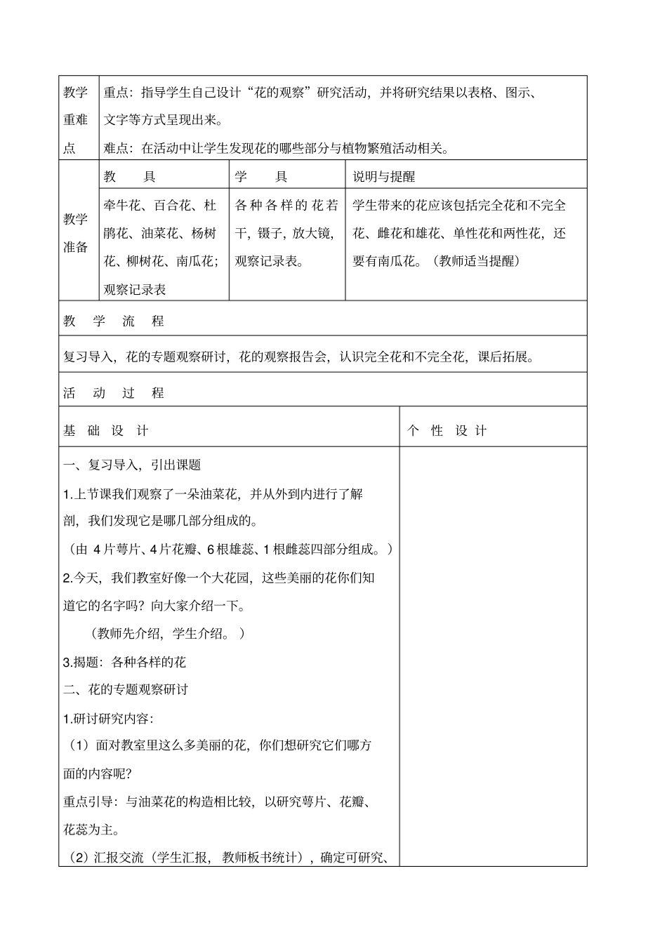 教科版四年级下册科学各种各样的花1教学设计_第2页